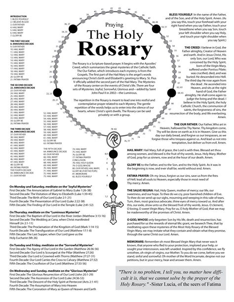 Guide How To Pray The Rosary Printable Booklet